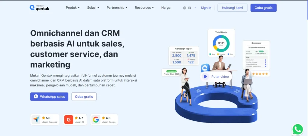 tampilan omnichannel mekari qontak