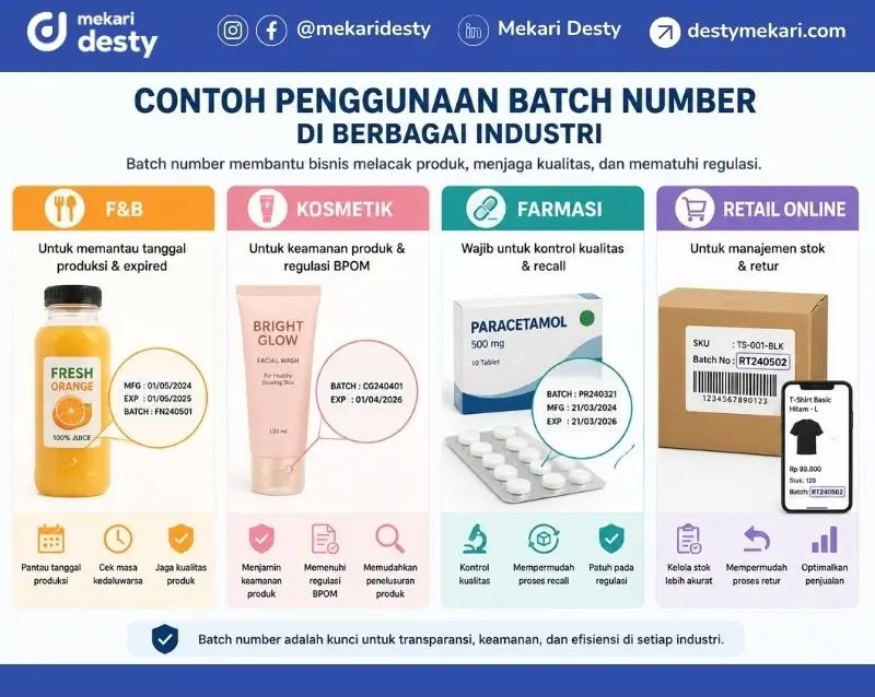 Contoh Penggunaan Batch Number di Beragai Industri