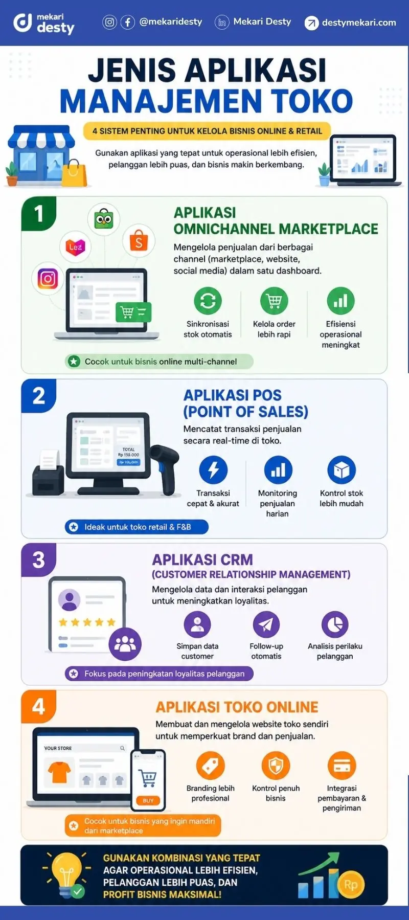 Jenis Aplikasi Manajemen Toko Terbaik