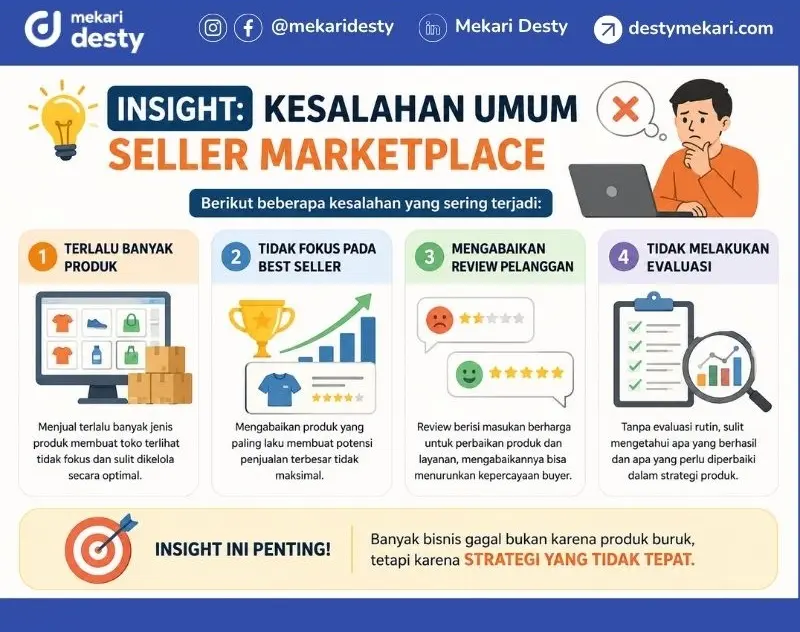Kesalahan Umum Seller Marketplace