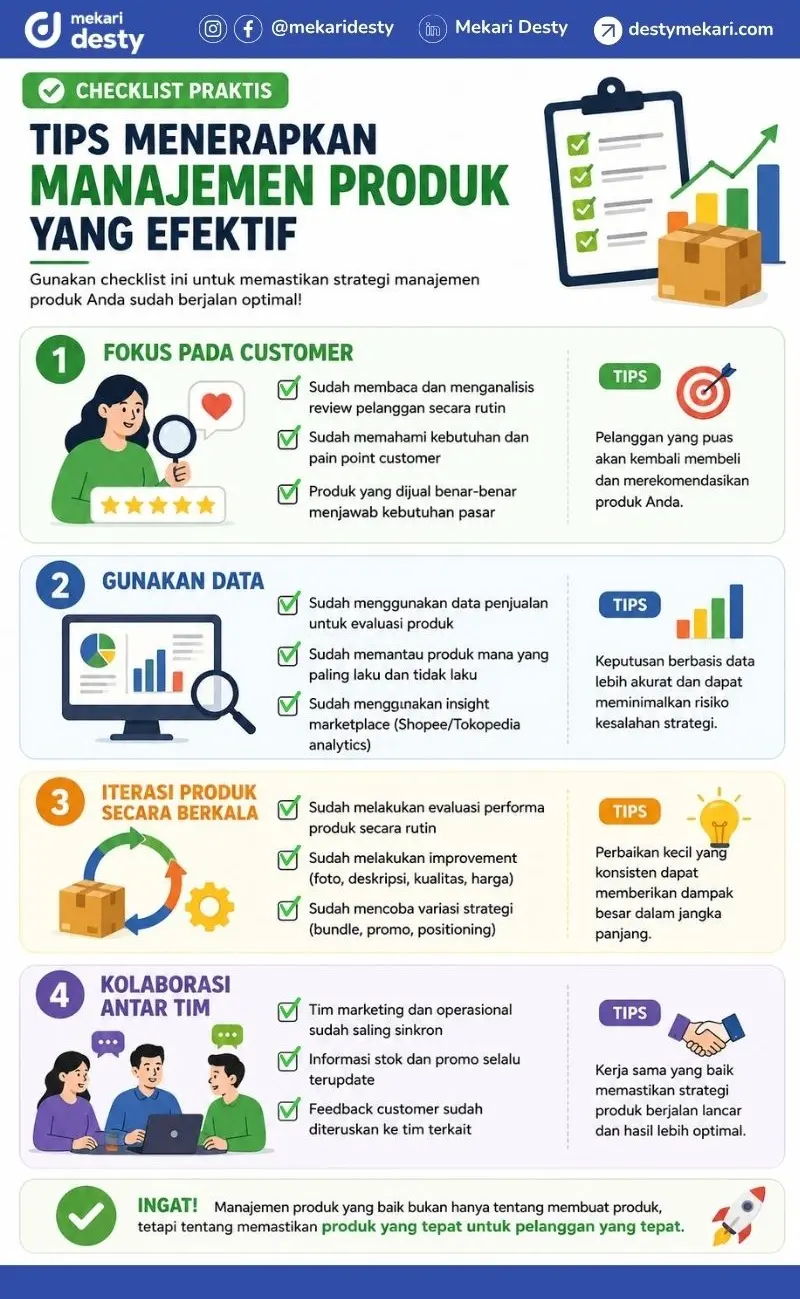 Tips Menerapkan Manajemen Produk yang Efektif