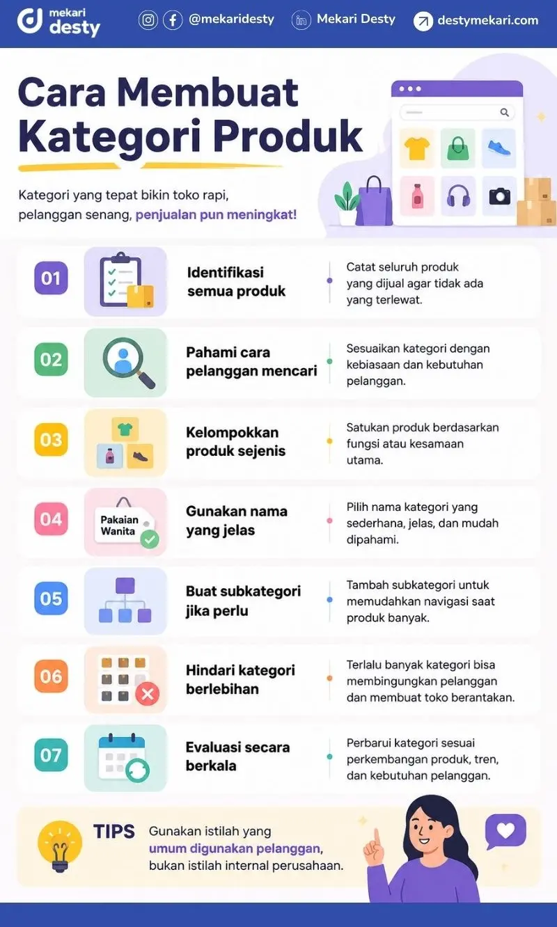 Cara Membuat Kategori Produk