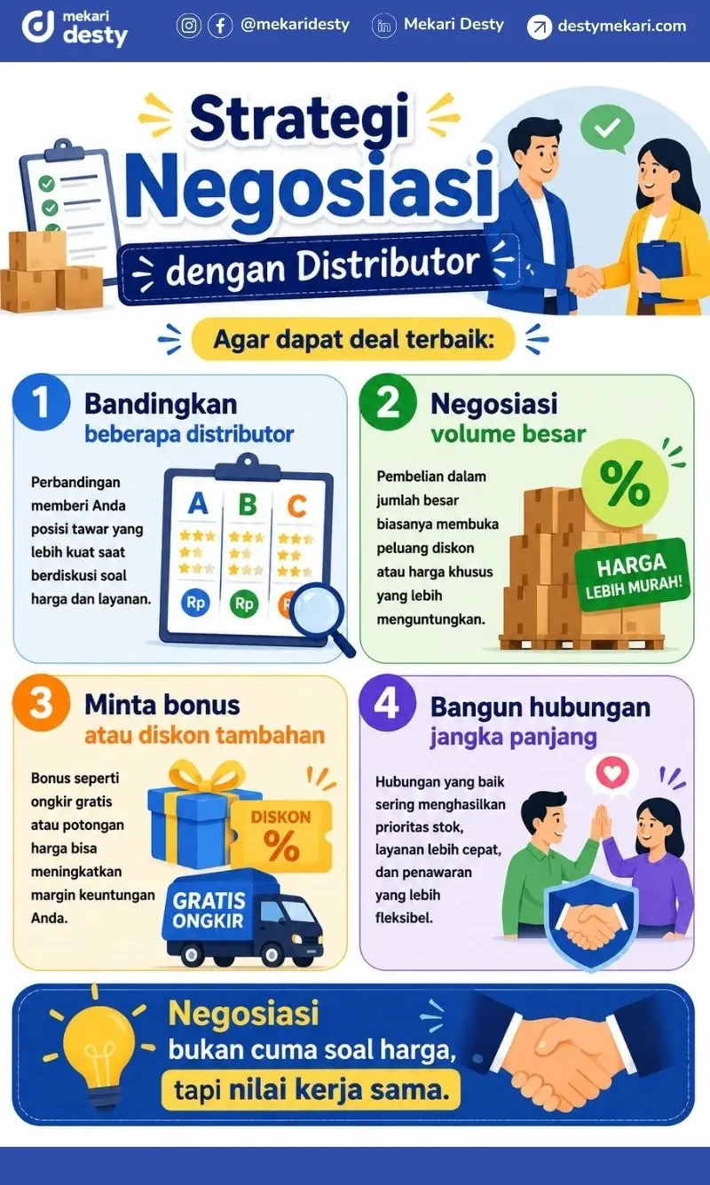 Strategi Negosiasi dengan Distributor