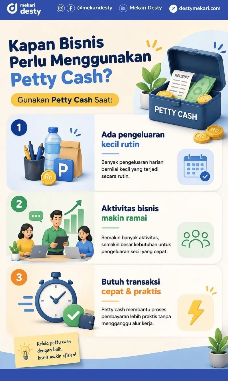 Kapan Bisnis Perlu Menggunakan Petty Cash
