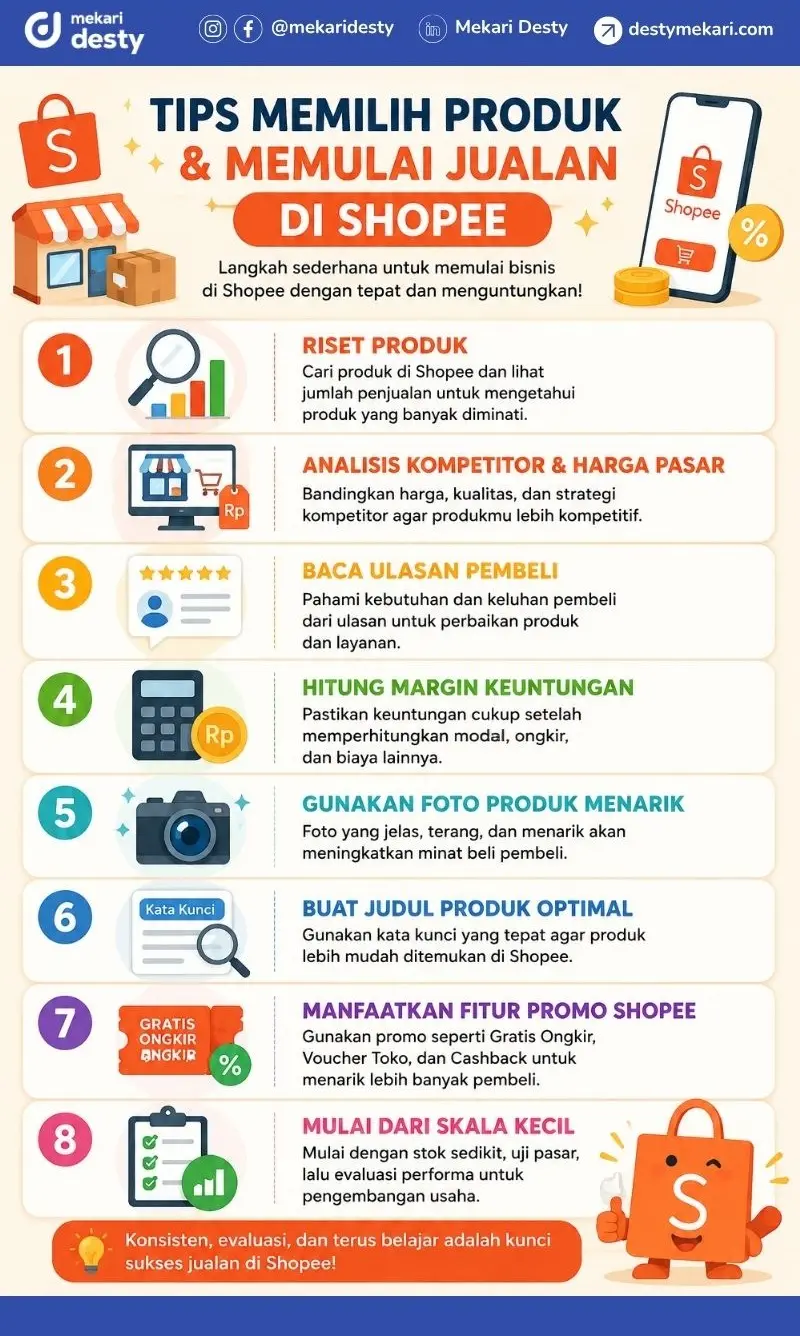 Tips dan Ide Jualan di Shopee