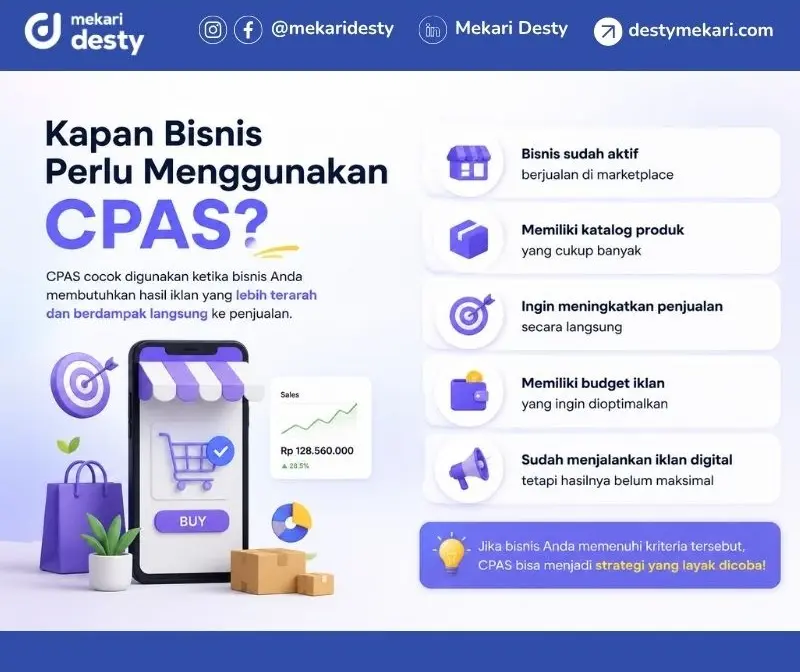 Kapan Bisnis Perlu Menggunakan CPAS